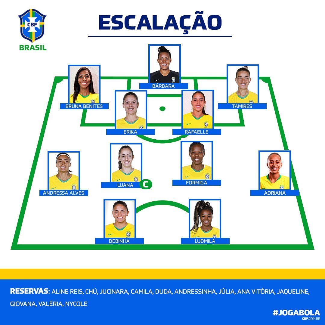 Piauienses são convocadas para Seleção Brasileira Feminina de Futebol: Valéria Cantuária e Adriana Leal